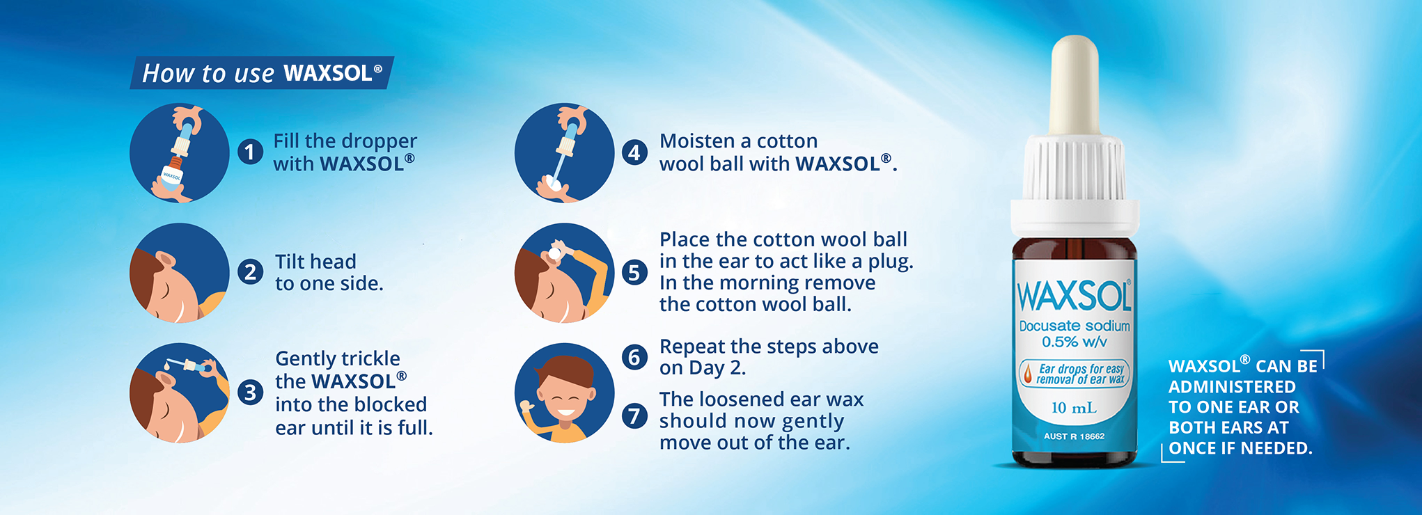 WAXSOL® ear drops Treatment